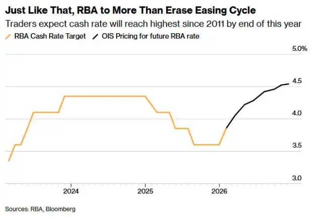  中东局势骤变，美联储降息路径受阻；油价高企推升全球通胀压力。 股票财经 中东局势骤变，美联储降息路径受阻；油价高企推升全球通胀压力。 股票财经 中东局势骤变，美联储降息路径受阻；油价高企推升全球通胀压力。 股票财经 中东局势骤变，美联储降息路径受阻；油价高企推升全球通胀压力。 股票财经 中东局势骤变，美联储降息路径受阻；油价高企推升全球通胀压力。 股票财经