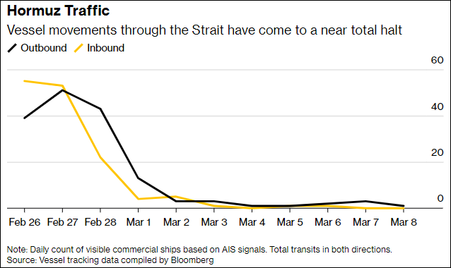  霍尔木兹海峡风波升级：伊朗开出人民币结算条件；全球能源博弈进入新阶段！ 股票财经 霍尔木兹海峡风波升级：伊朗开出人民币结算条件；全球能源博弈进入新阶段！ 股票财经 霍尔木兹海峡风波升级：伊朗开出人民币结算条件；全球能源博弈进入新阶段！ 股票财经 霍尔木兹海峡风波升级：伊朗开出人民币结算条件；全球能源博弈进入新阶段！ 股票财经
