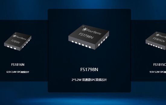  上海傅里叶半导体通过港交所聆讯，感知智能芯片领域迎来关键里程碑；国产音频芯片供应商加速国际化步伐。 IT技术 上海傅里叶半导体通过港交所聆讯，感知智能芯片领域迎来关键里程碑；国产音频芯片供应商加速国际化步伐。 IT技术