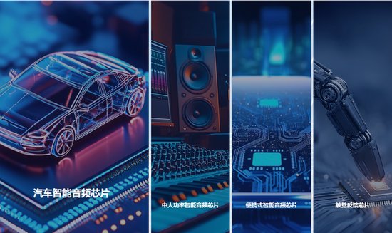  上海傅里叶半导体通过港交所聆讯，感知智能芯片领域迎来关键里程碑；国产音频芯片供应商加速国际化步伐。 IT技术 上海傅里叶半导体通过港交所聆讯，感知智能芯片领域迎来关键里程碑；国产音频芯片供应商加速国际化步伐。 IT技术