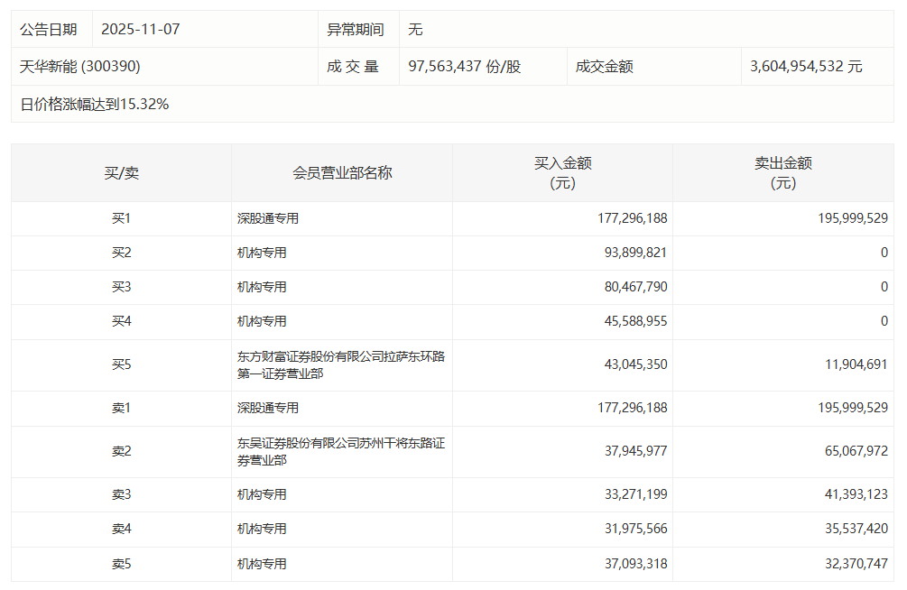  货币流动性管理工具：逆回购到期与市场资金面调节逻辑 股票财经