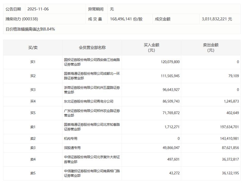  货币流动性管理工具：逆回购到期与市场资金面调节逻辑 股票财经
