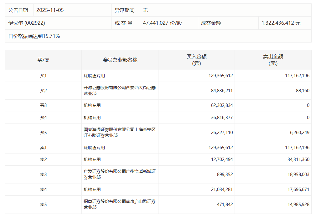  货币流动性管理工具：逆回购到期与市场资金面调节逻辑 股票财经
