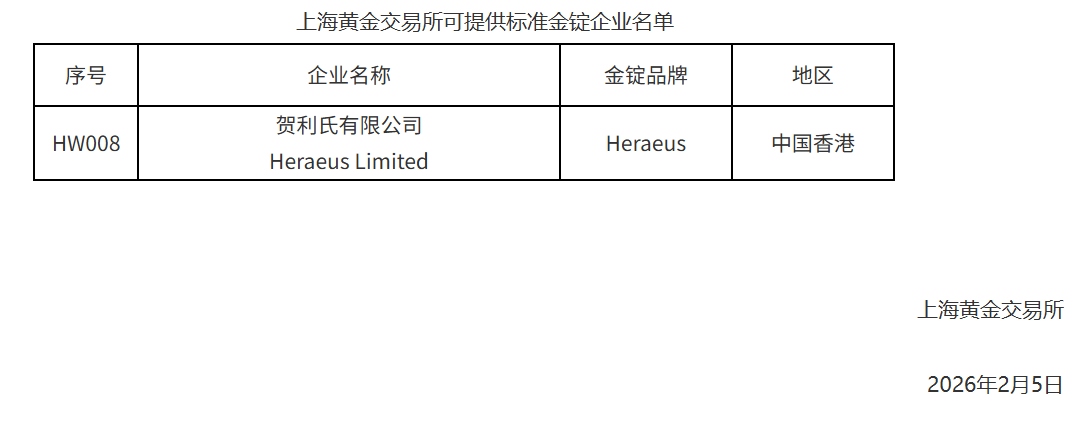  浙商银行"e家银"资产池业务调整深层剖析：技术架构变革与金融产品迭代逻辑 股票财经